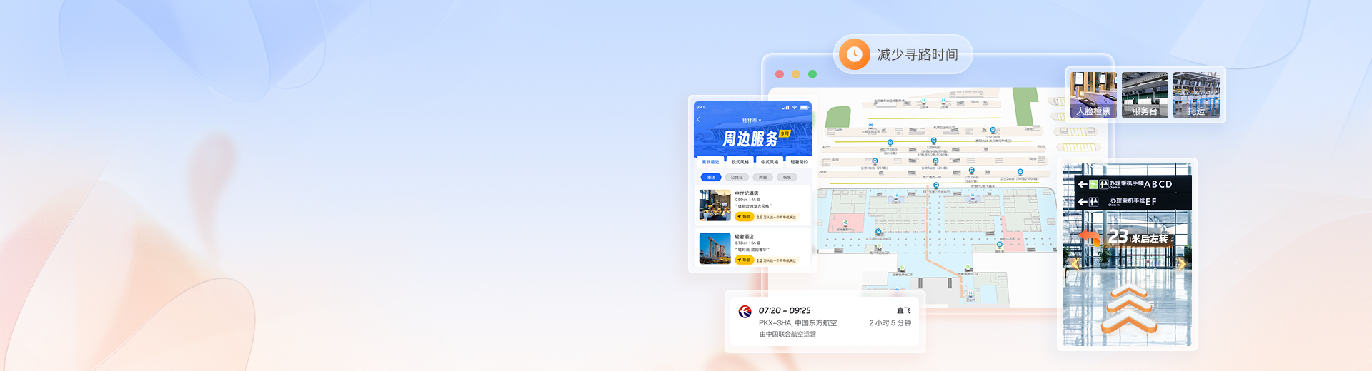 智慧機場導航定位系統