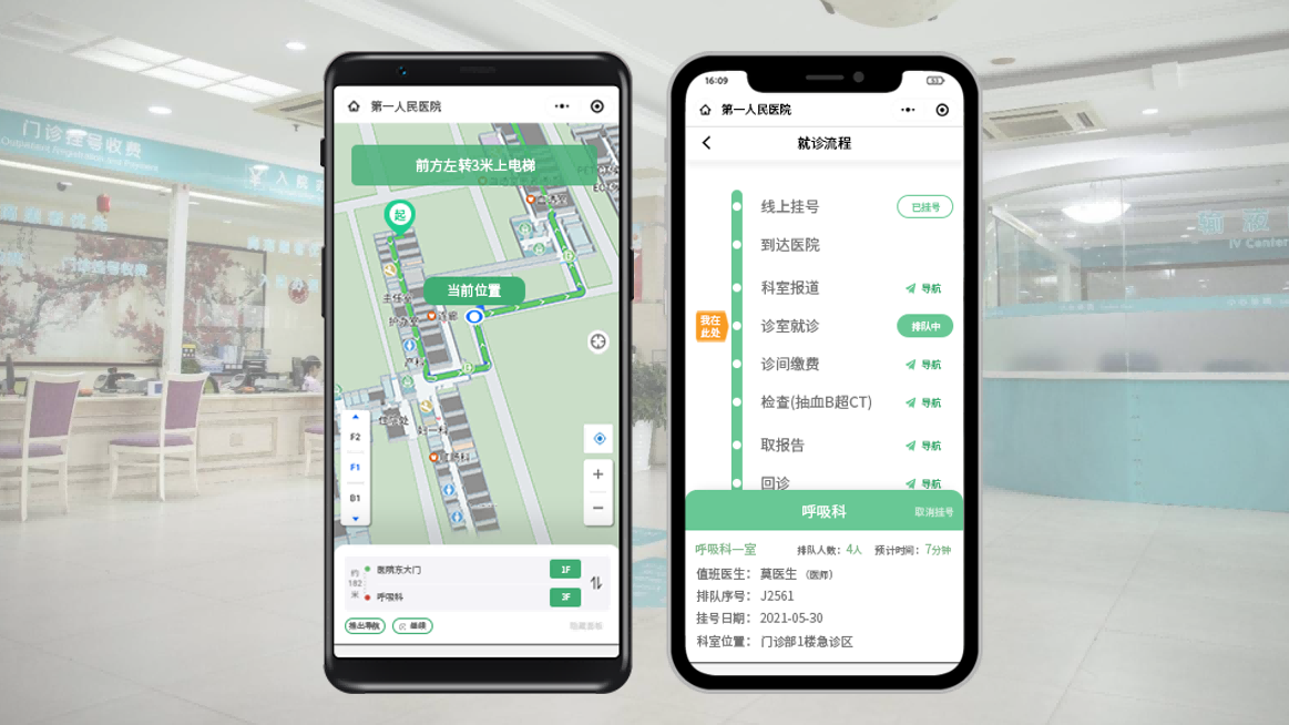 院內導航系統(tǒng)選哪家公司？各大廠商盤點